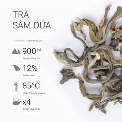 TEA BOX GIFT  for those who love to explore flavors – Black Tea, Pineapple Ginseng Tea