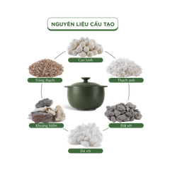 Nồi dưỡng sinh Vesta 3.0 L + nắp (CK) - Healthy Cook - Xanh Rêu