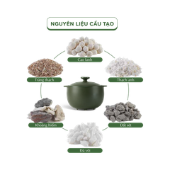 Nồi dưỡng sinh Vesta (Nồi tròn cao) 1.2 L + nắp (CK) - Màu Xám 2