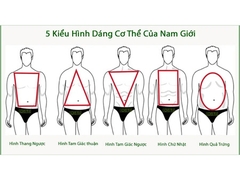 Bật mí bí quyết mặc đẹp cho mọi dáng người nam giới