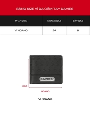 DSW Identity Wallet - Ví ngang