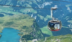 ĐỨC - CH SÉC - SLOVAKIA - HUNGARY - ÁO - LIECHTENSTEIN - THỤY SĨ - TUYẾN XANH BIỂN