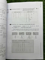 Sách Giáo trình chuẩn HSK 1 ( Trọn bộ ) - Bản đen trắng