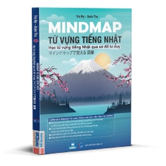 Mindmap Từ vựng tiếng Nhật – Học từ vựng tiếng Nhật qua sơ đồ tư duy