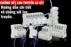 Hướng Dẫn Chi Tiết Về Chống Sét Lan Truyền