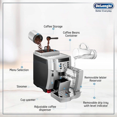 Máy pha cà phê tự động DeLonghi Magnifica S ECAM 22.110.SB