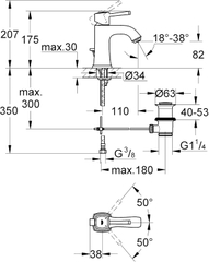 Vòi Lavabo GROHE 23303IG0 Grandera Basin Mixer Tap