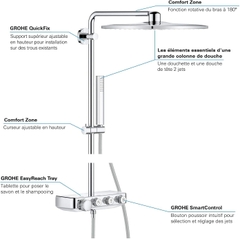 Sen cây Ổn nhiệt Grohe SmartControl Cube 26508000