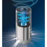 Máy lọc không khí Philips series 4000i AC4236/10