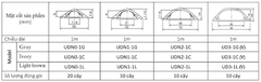 Nẹp sàn bán nguyệt UDN1-1L