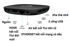 Android tivi box TV98 - Thiết bị chuyển đổi tivi thường thành tivi thông minh