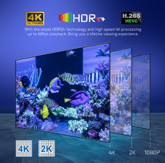 Android tivi box TV98 - Thiết bị chuyển đổi tivi thường thành tivi thông minh