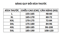 Áo khoác cotton nam mùa thu và mùa đông cừu cừu rộng rãi kích thước sang trọng quần áo cotton nam mùa đông giải trí ngoài trời ấm áp và lạnh áo khoác đệm nhỏ
