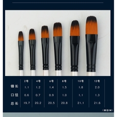 Bộ cọ 5 cây (xoè) - Wei Zhuang