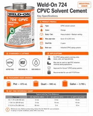 keo-dan-cpvc-weld-on-724-chuan-astm-f493