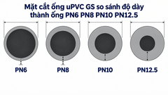ong-upvc-gs-mau-xam-d21-d250-pn6-pn12-5-tcvn-8491-2-2011