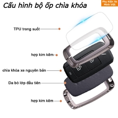 Ốp Chìa Khóa Xe VinFast VF3, VF5 - Dùng Chung Mẫu Mới