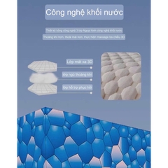 GỐI Mát Xa Cao CấpH374