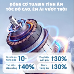 Quạt Cầm Tay Mini TopGia Siêu Mát - Sạc Nhanh - Chính Hãng - BH 6 Tháng
