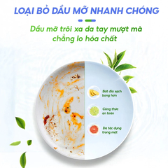 Nước rửa chén TopGia dạng túi