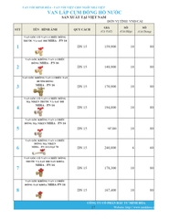 Bảng giá phân phối Van vòi Minh Hòa  2026