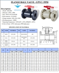 Van bi nhựa PPH mặt bích – Chịu nhiệt, chịu hóa chất cao