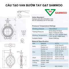 Van Bướm Tay Gạt Samwoo Hàn Quốc – Giải Pháp Điều Tiết Dòng Chảy Hiệu Quả