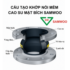 Khớp nối mềm mặt bích Samwoo Hàn Quốc