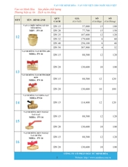 Bảng giá phân phối Van vòi Minh Hòa  2026
