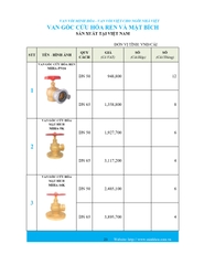 Bảng giá phân phối Van vòi Minh Hòa  2026