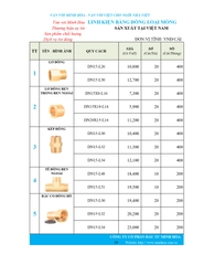Bảng giá phân phối Van vòi Minh Hòa  2026