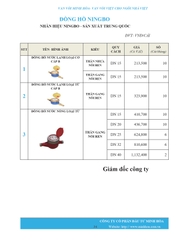 Bảng giá phân phối Van vòi Minh Hòa  2026