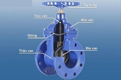 Van Cổng T-BLUE – Giải Pháp Đóng Mở Dòng Chảy Hiệu Quả Cho Hệ Thống Đường Ống