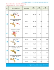 Bảng giá phân phối Van vòi Minh Hòa  2026