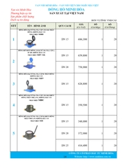 Bảng giá phân phối Van vòi Minh Hòa  2026