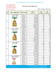 Bảng giá phân phối Van vòi Minh Hòa  2026
