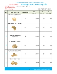 Bảng giá phân phối Van vòi Minh Hòa  2026