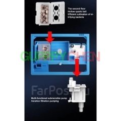 (HOẢ TỐC HCM) Bộ Hồ Cá Ngôi Nhà Xanh SUNSUN TF-250 - Tích hợp đèn, máy bơm, kính siêu trong cao cấp