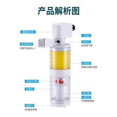 Máy Lọc Chìm SOBO AQ101F AQ102F AQ103F AQ104F - Bơm Lọc Nước Cho Hồ Cá