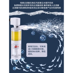 Máy Lọc Chìm SOBO AQ101F AQ102F AQ103F AQ104F - Bơm Lọc Nước Cho Hồ Cá