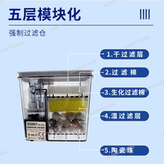 Lọc Thác Sobo WP-518H WP-528H WP-538H Dùng Cho Hồ Cá Nhỏ