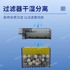 Lọc Thác Sobo WP-518H WP-528H WP-538H Dùng Cho Hồ Cá Nhỏ