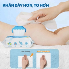 Khăn ướt trẻ em TopgiaKids (Thùng 6 gói)