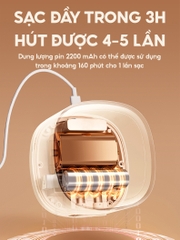 Máy hút sữa điện đôi cao cấp TopgiaKids M5-03