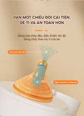 Bình sữa nắp lật PPSU TopgiaKids 240ml/300ml