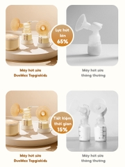 Máy hút sữa điện đôi cao cấp TopgiaKids TG-8166