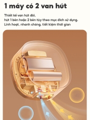 Máy hút sữa điện đôi cao cấp TopgiaKids TG-8166