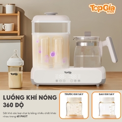 Máy tiệt trùng hơi nước sấy khô M1-08
