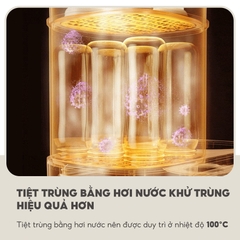 Máy tiệt trùng hơi nước sấy khô M1-08