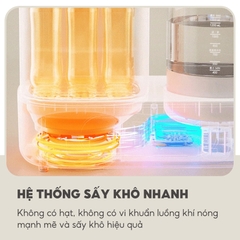 Máy tiệt trùng hơi nước sấy khô M1-08